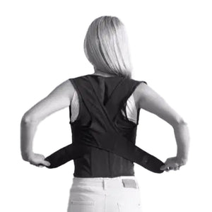 Swedish Posture Position