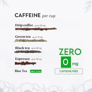 Blue Tea Lavender Herbal Tea 30g