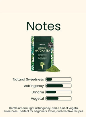 Heapwell Matcha - Classic Ceremonial Grade Matcha Powder from Japan, 50g