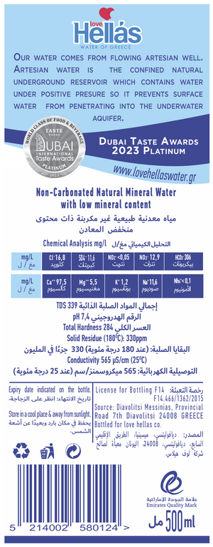 Love Hellas Premium Greek Natural Mineral Still Water 500ml PET bottle Burj Al Arab