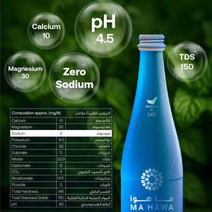 Ma Hawa Bottled Drinking Sparkling Water x 12