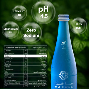 Ma Hawa Bottled Drinking Sparkling Water 750ml x 6