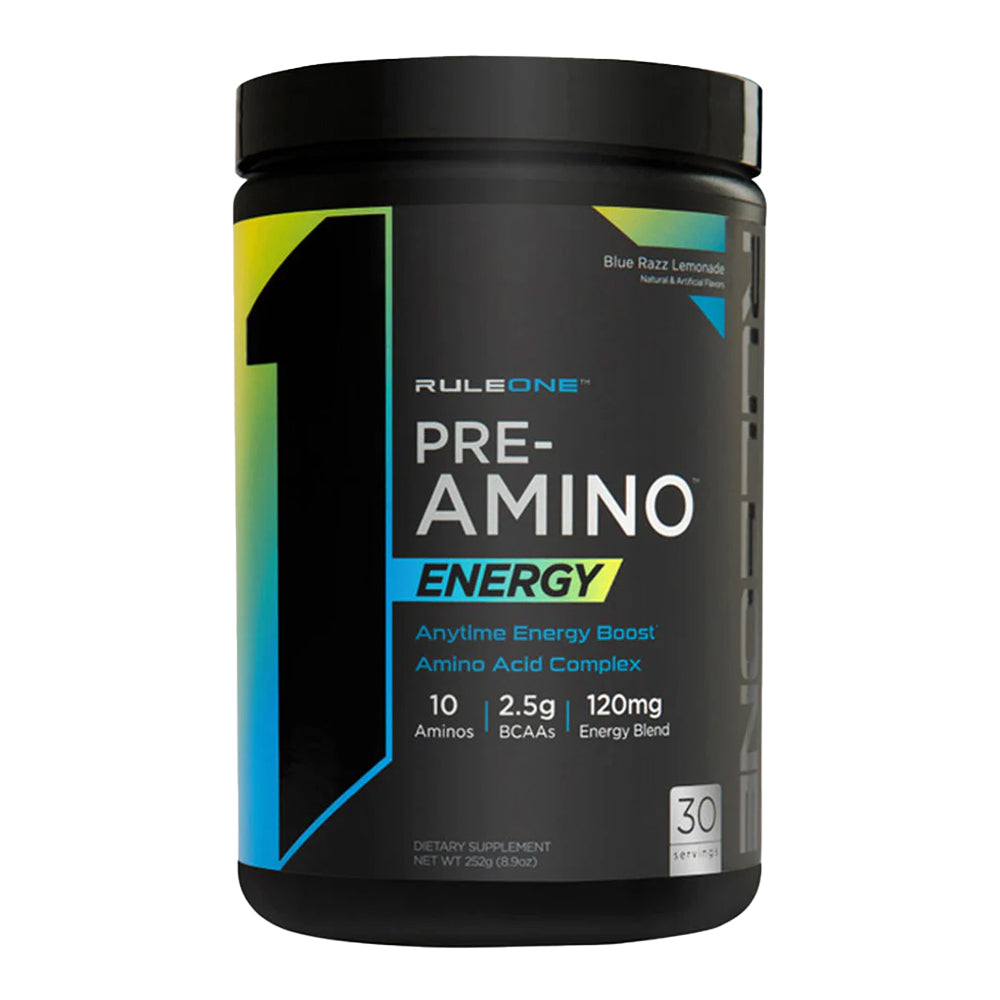 Rule 1 Proteins - Pre-Amino Energy