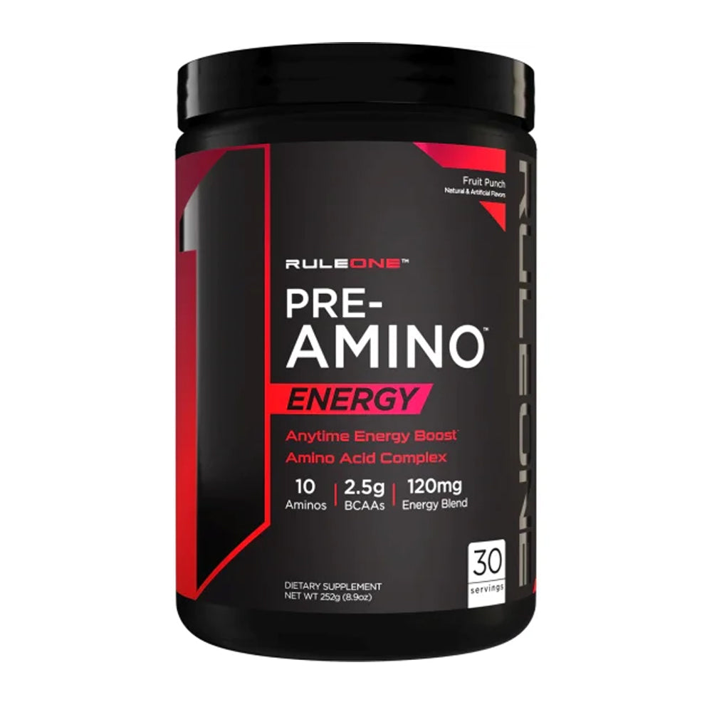 Rule 1 Proteins - Pre-Amino Energy