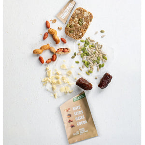 Peanut Butter | Welaza