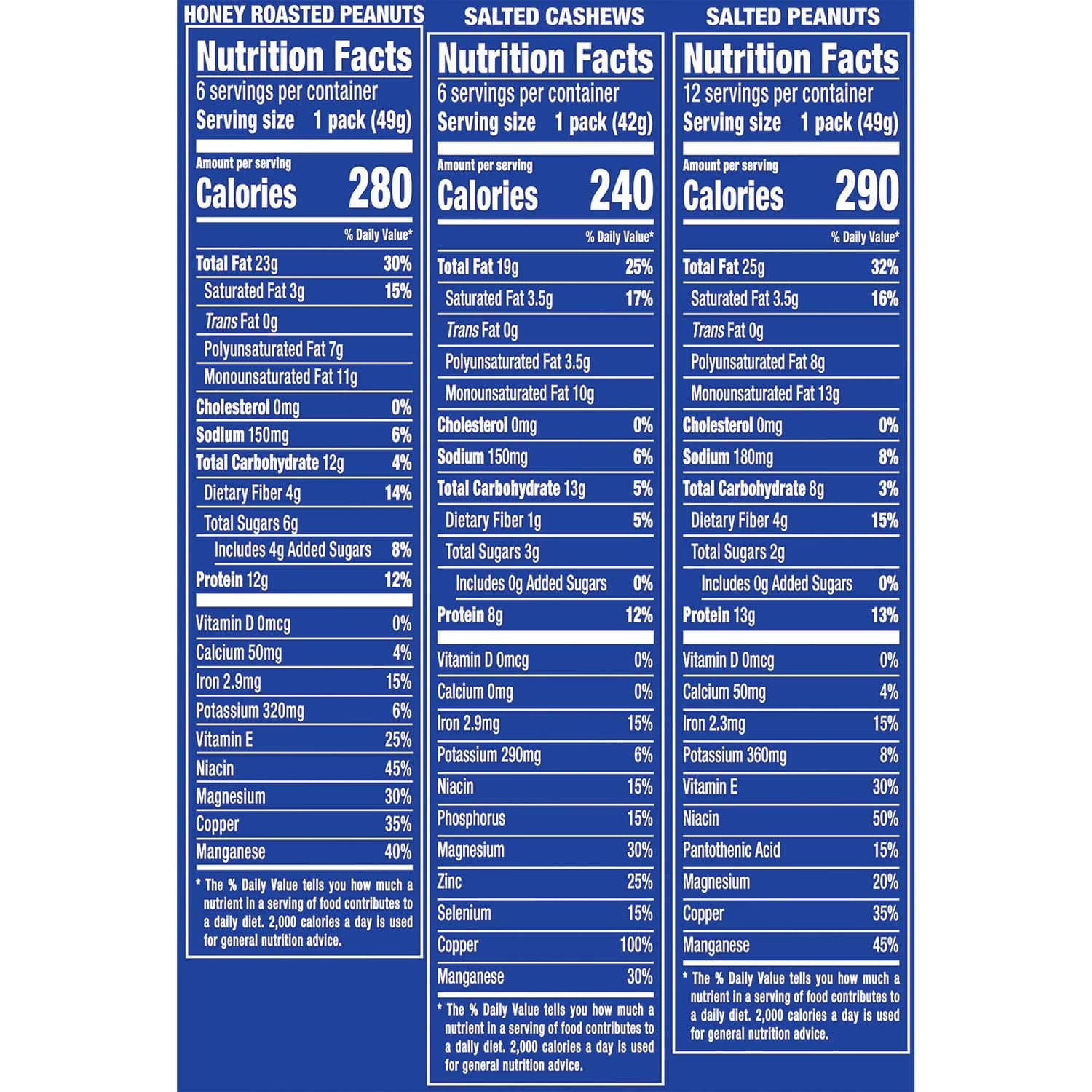 Planters Variety Pack Cashews & Peanuts, 49g (24 pk)