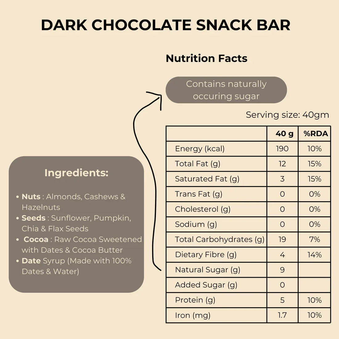 Dark Chocolate - View 4 | Welaza