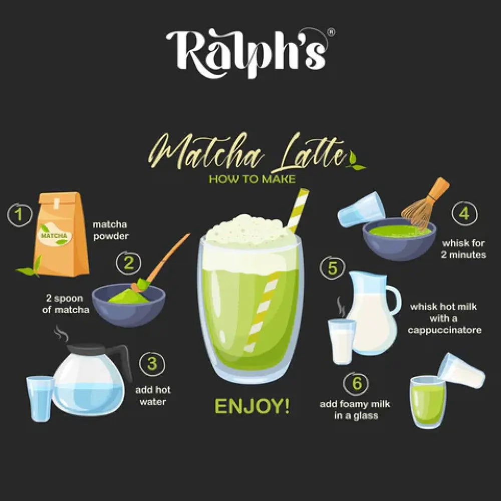 Ralph's Ceremonial Organic Matcha 100g