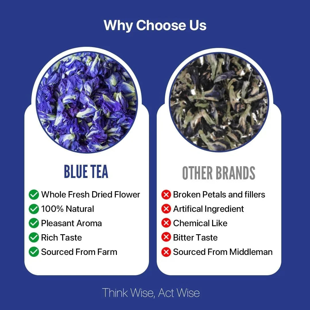 Blue Tea Butterfly Pea Flower - 250g