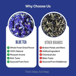 Blue Tea Butterfly Pea Flower - 50g