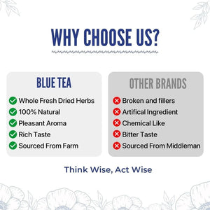 Blue Tea Lemon Grass 100g