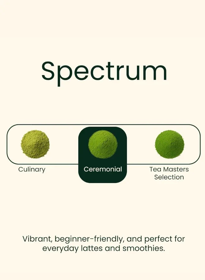 Heapwell Matcha - Classic Ceremonial Grade Matcha Powder from Japan, 50g