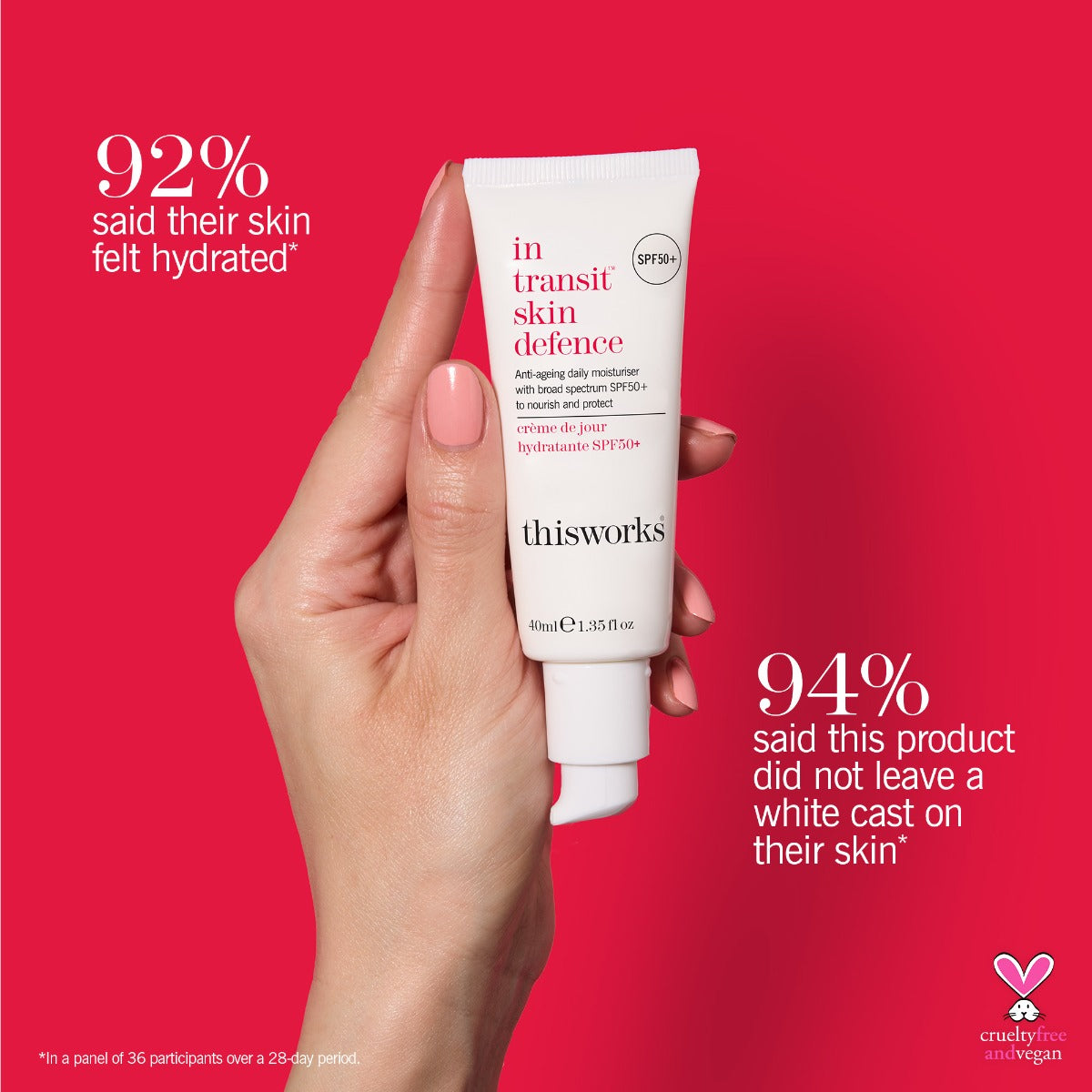 In Transit Skin Defence Spf 50