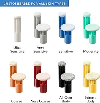 PMD Sensitive Blue Replacement Discs