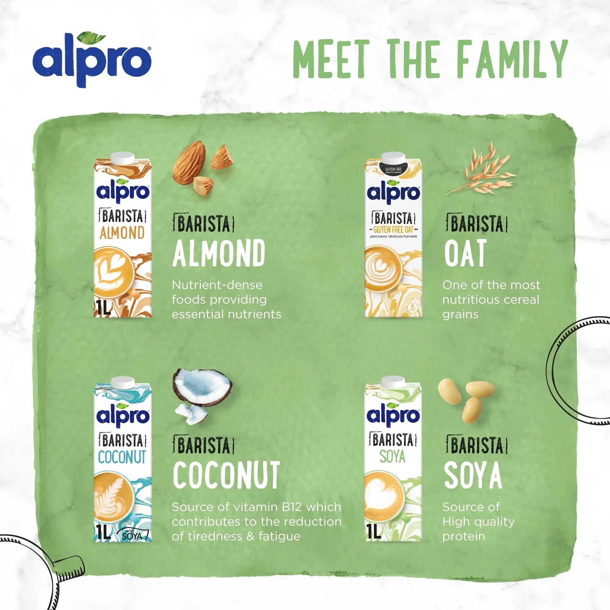 Alpro Barista Soya Drink, 1L, Totally Plant Based, Dairy & Gluten Free, Vegan, Naturally Free From Lactose, Fabulously Foamable Addition To Your Coffee