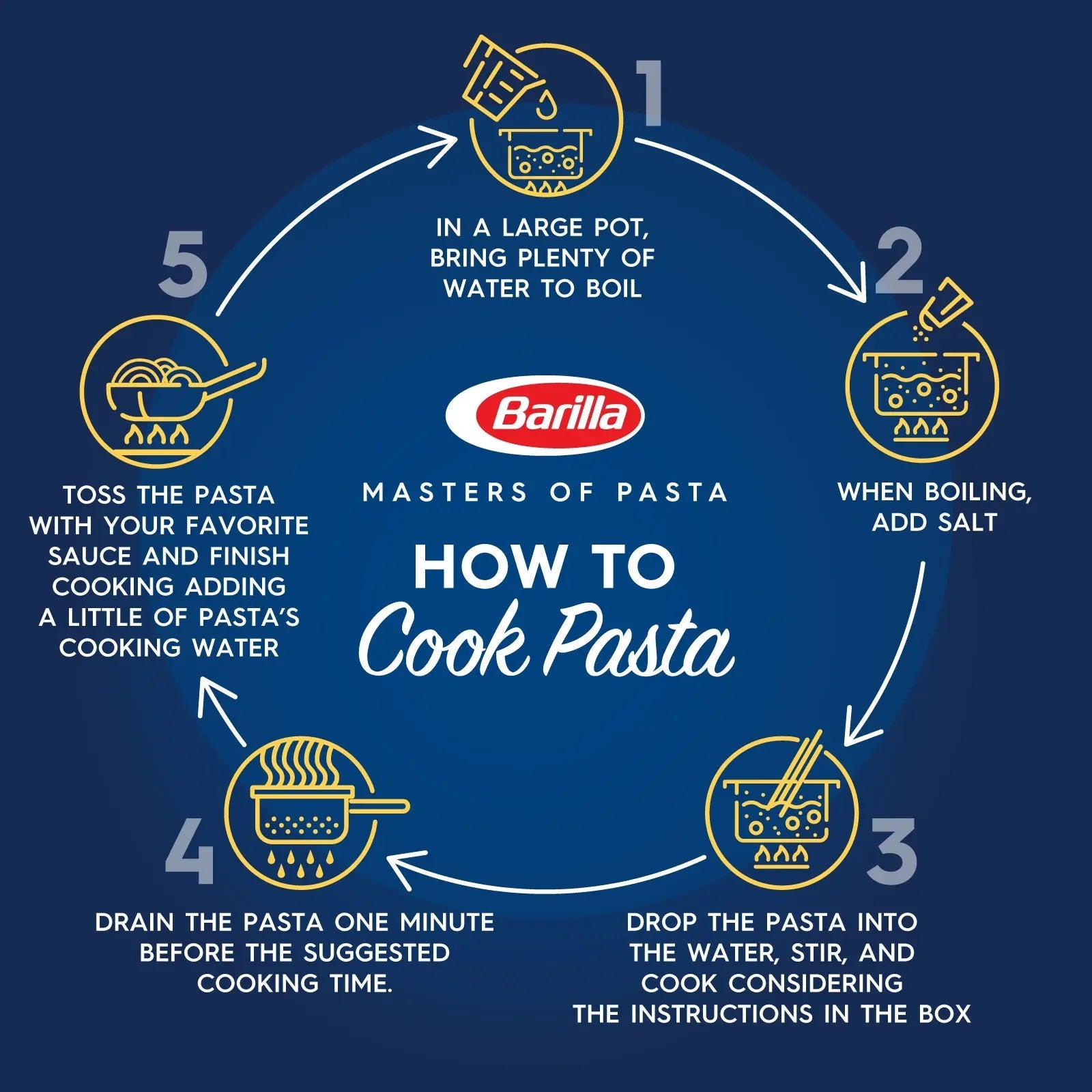 Barilla Spaghetti No.5 1kg