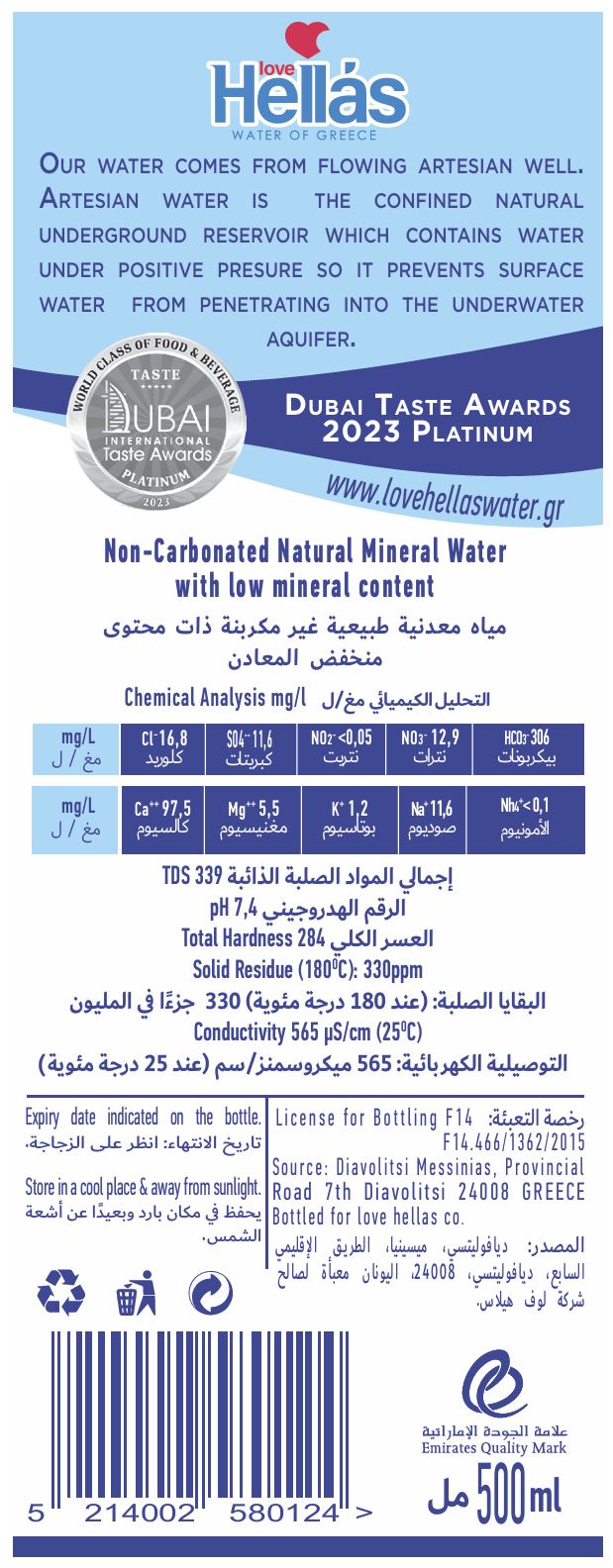 Love Hellas Premium Greek Natural Mineral Still Water - Pack of 24 PET bottle 500ml Burj Al Arab