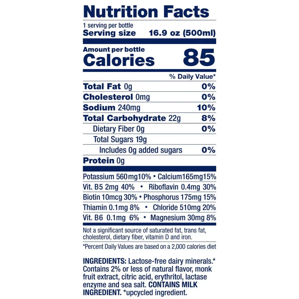 GoodSport Mango nutrition facts and ingredients label, highlighting plant-based and low calorie beverage details