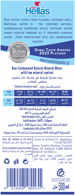Love Hellas Premium Greek Natural Mineral Still Water - Pack of 24 PET bottle 500ml Burj Khalifa