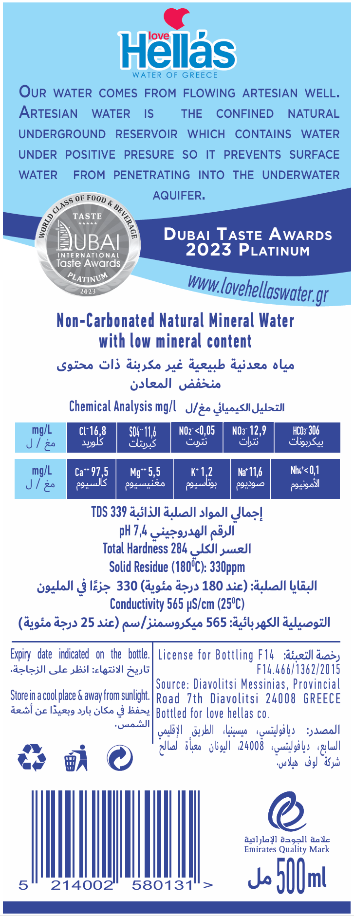 Love Hellas Premium Greek Natural Mineral Still Water - Pack of 24 PET bottle 500ml Burj Khalifa