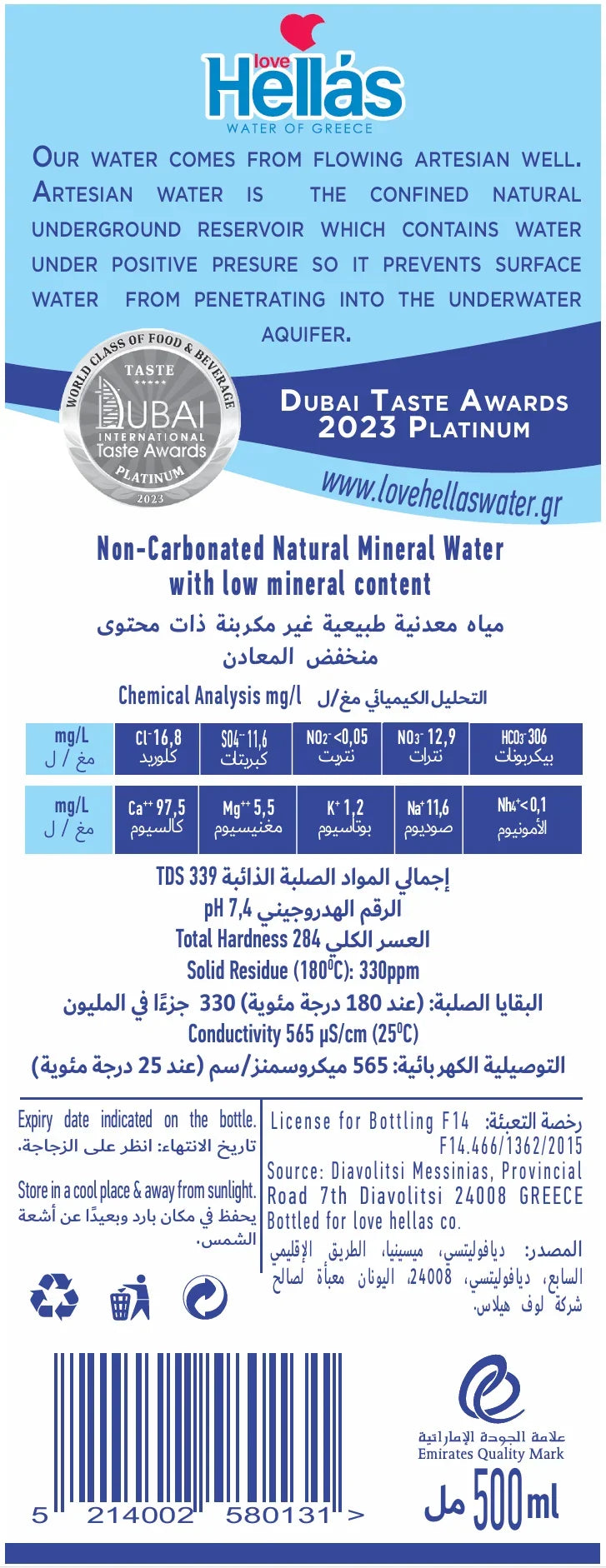 Love Hellas Premium Greek Natural Mineral Still Water 500ml PET bottle - Burj Khalifa