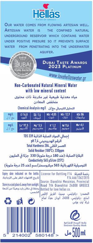 Love Hellas Premium Greek Natural Mineral Still Water - Pack of 24 PET bottle 500ml Palm Jumeirah