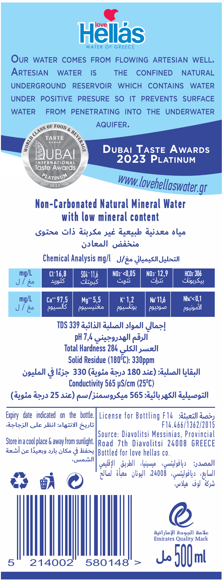 Love Hellas Premium Greek Natural Mineral Still Water - Pack of 24 PET bottle 500ml Palm Jumeirah