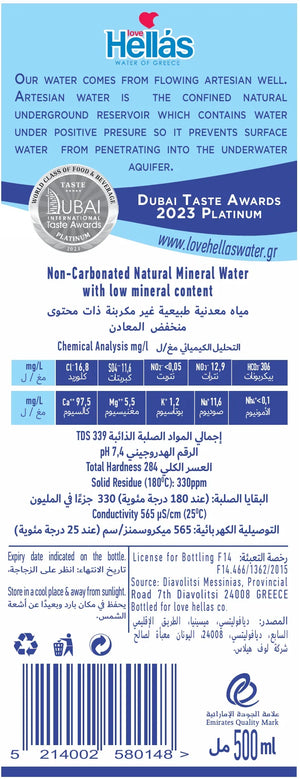 Love Hellas Premium Greek Natural Mineral Still Water 500ml PET bottle - Palm Jumeirah