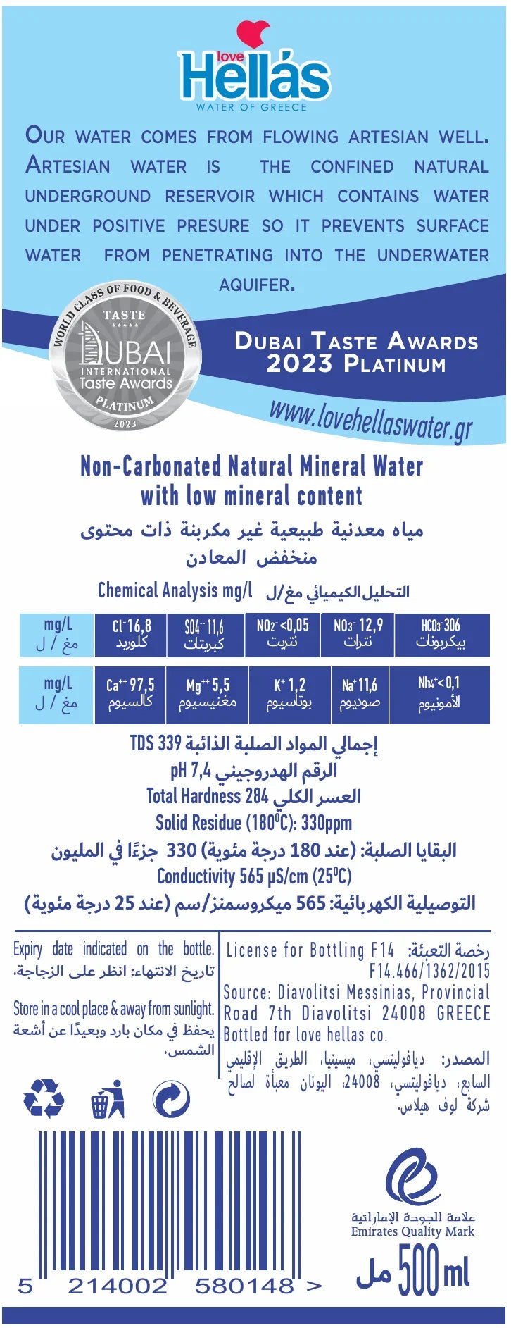 Love Hellas Premium Greek Natural Mineral Still Water 500ml PET bottle - Palm Jumeirah