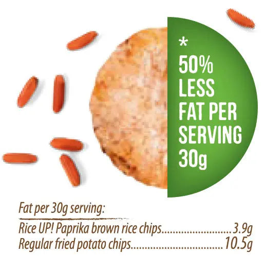 Rice Up Whole Grain Rice Chips Paprika 60G, Gluten free, No GMO