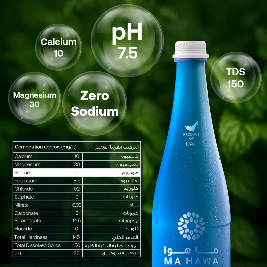 Ma Hawa Bottled Drinking Still Water 250ml x 12