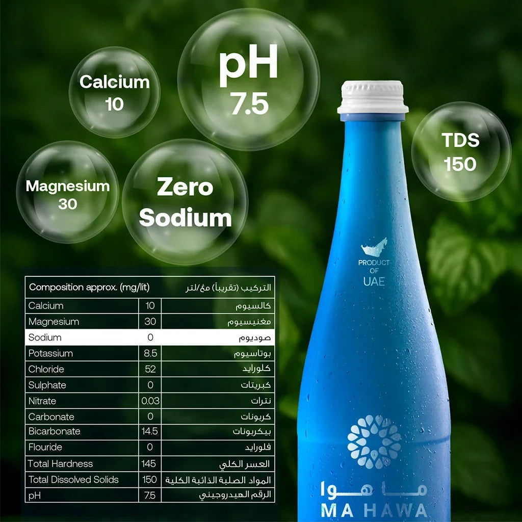 Ma Hawa Bottled Drinking Still Water 750ml x 6