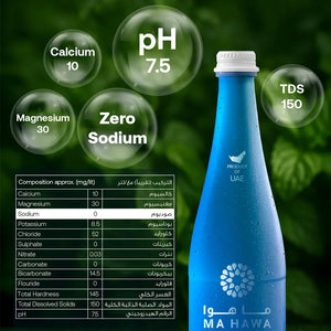 Ma Hawa Bottled Drinking Still Water 750ml x 6