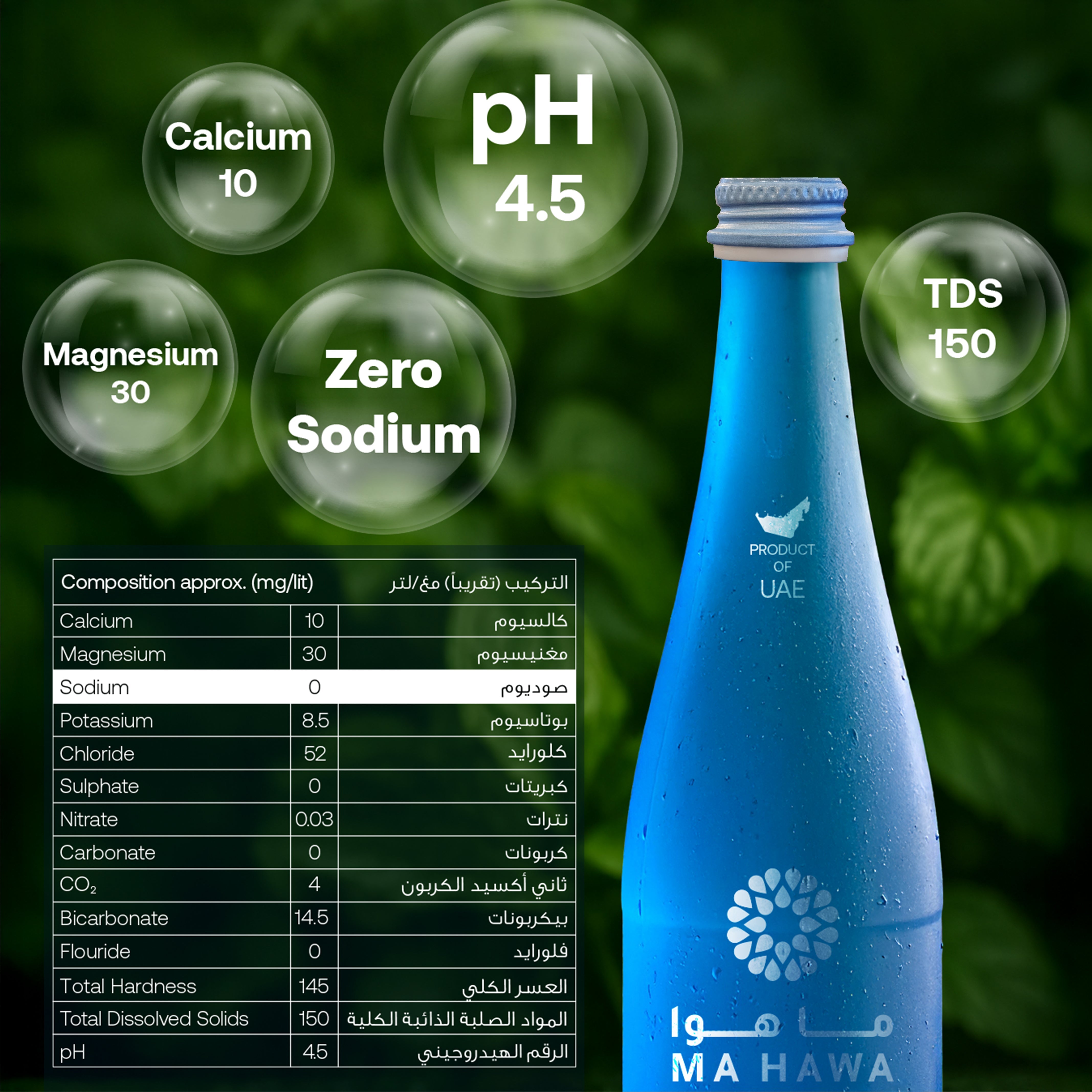 Ma Hawa Bottled Drinking Sparkling Water x 12