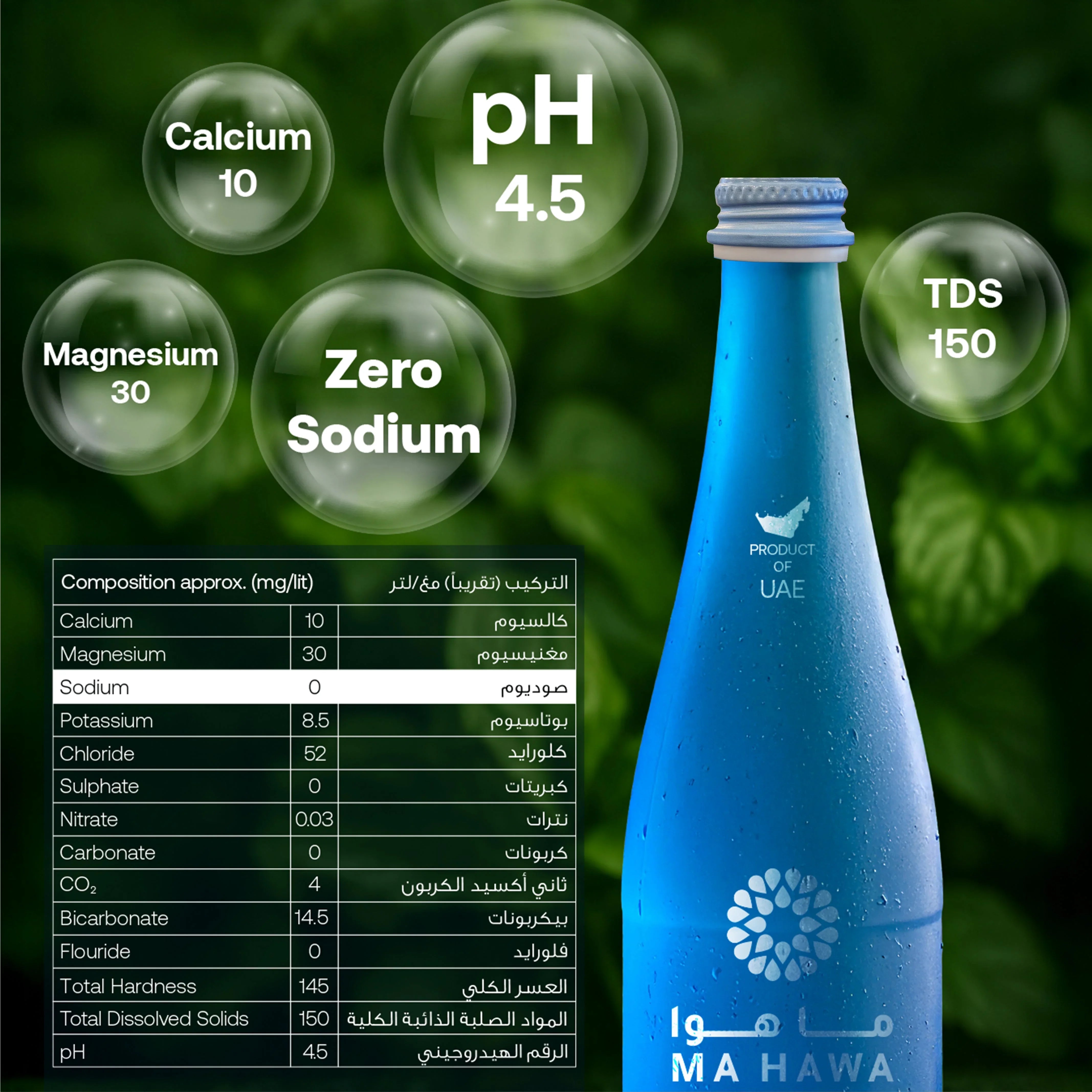 Ma Hawa Bottled Drinking Sparkling Water 750ml x 6