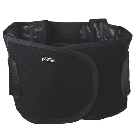 Swedish Posture Stabilize